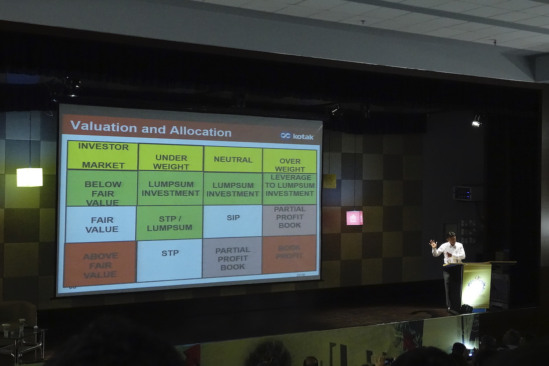 Mr. Nilesh Shah - MD and CEO, Kotak Asset Management Company