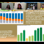 Millennium Mams' :: Saraswati Classes on Zoom