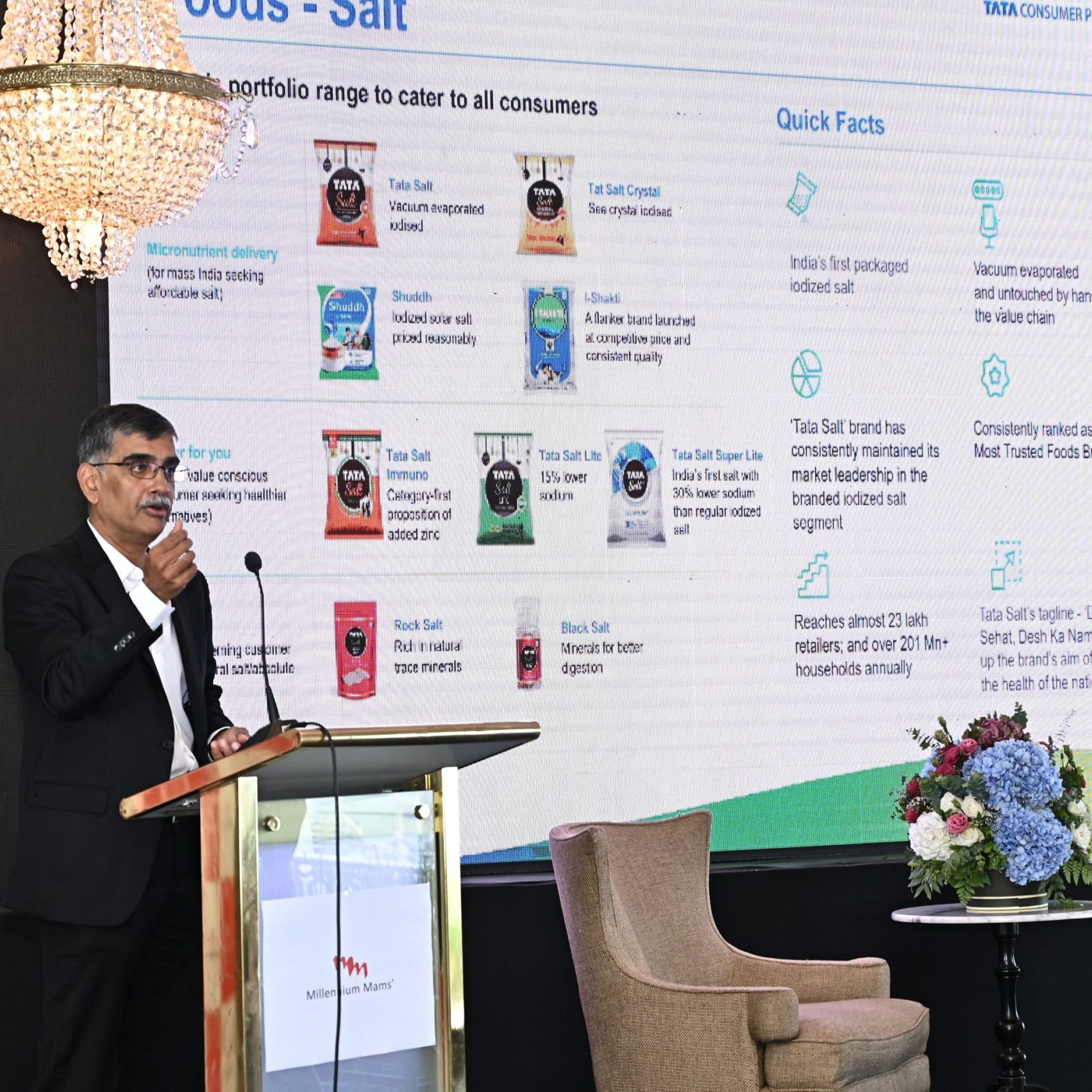 Millennium Mams - Investment Conclave